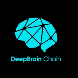 DeepBrain Chain DBC kopen met iDEAL