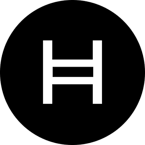 Hedera Hashgraph HBAR kopen met iDEAL